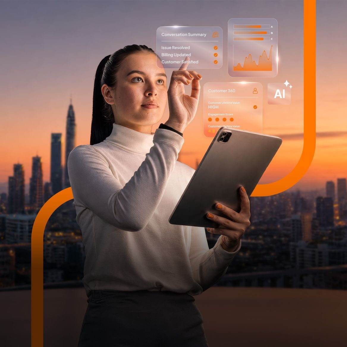 Human-led CX, powered by AI